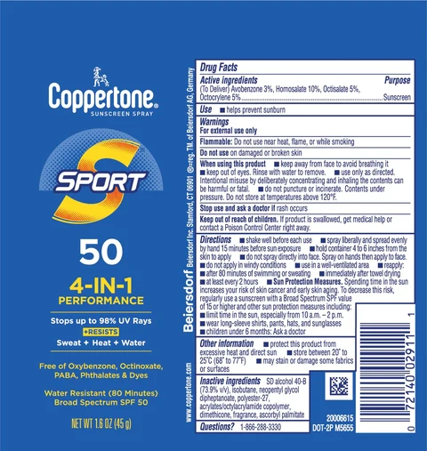 Coppertone Sport Suncreen SPF 50 포장