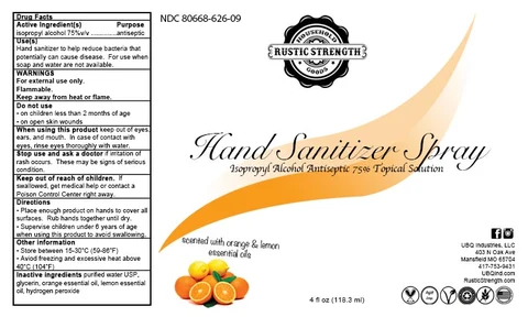 Hand Sanitizer Scented packaging