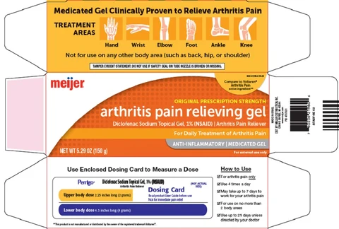 arthritis pain relieving packaging