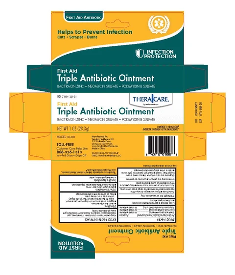 TheraCare Triple Antibiotic packaging