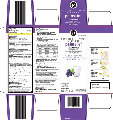 childrens pain relief packaging