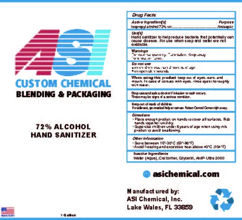 ASI Chemicals Hand Sanitizer 포장