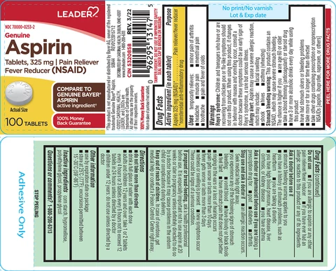 Aspirin 포장