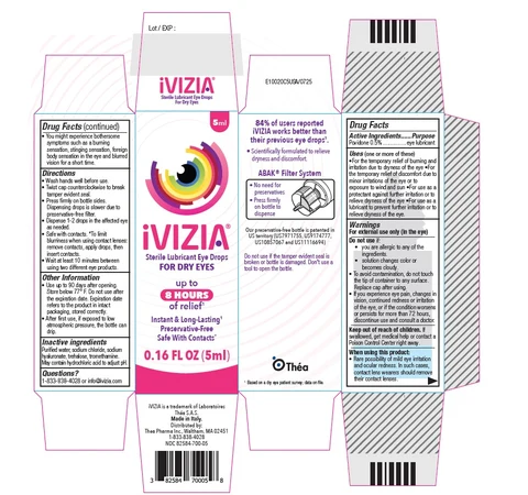 iVIZIA Dry Eye packaging