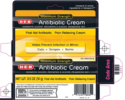 antibiotic packaging