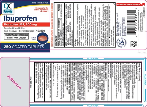 Ibuprofen 포장