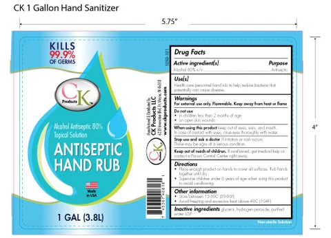 Hand Sanitizer packaging