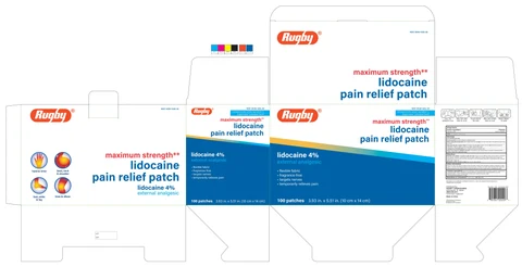 Rugby PAIN RELIEF PATCHES 포장