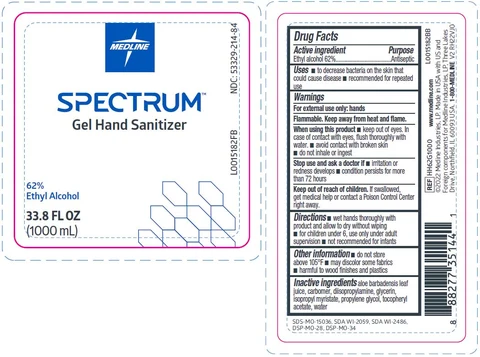 Spectrum 62% Hand Sanitizer packaging