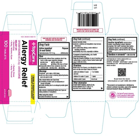 ALLERGY RELIEF 포장