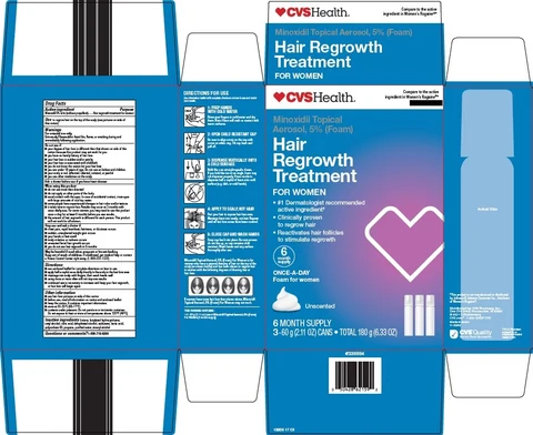 hair regrowth treatment packaging