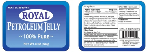 principal Display Label