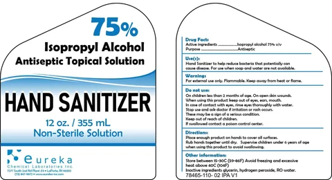 Hand Sanitizer 포장