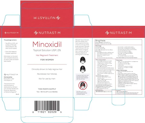 minoxidil solution 포장