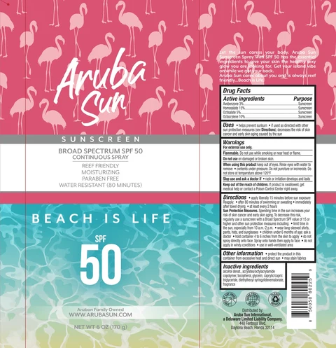 SPF 50 Sunscreen 포장