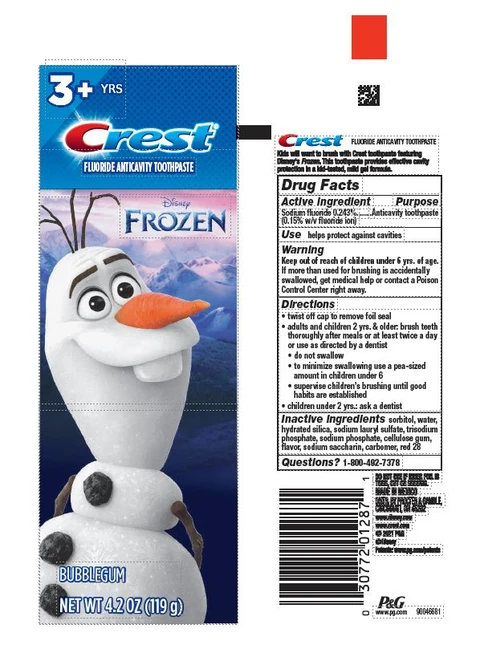 CrestBubblegum 포장