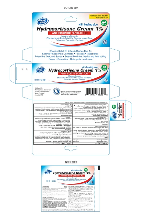 Hydrocortisone 포장