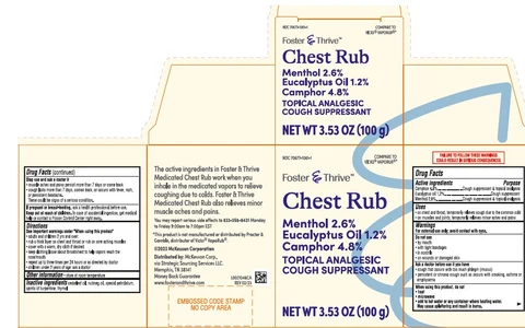 Chest Rub packaging