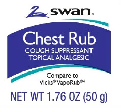 Chest Rub packaging