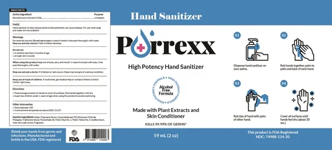 Hand Sanitizer packaging