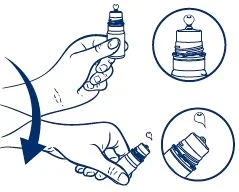 Use Diagram