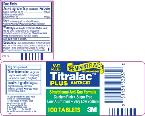 Titralac Plus packaging