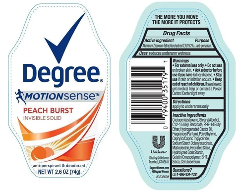 DegreeMotion Sense Peach Burst Antiperspirant and Deodorant 포장