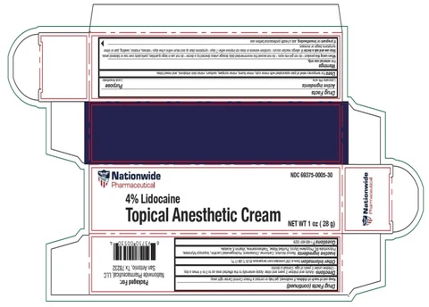Lidocaine Anesthetic Cream packaging