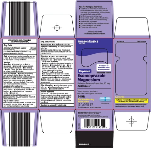 esomeprazole magnesium packaging