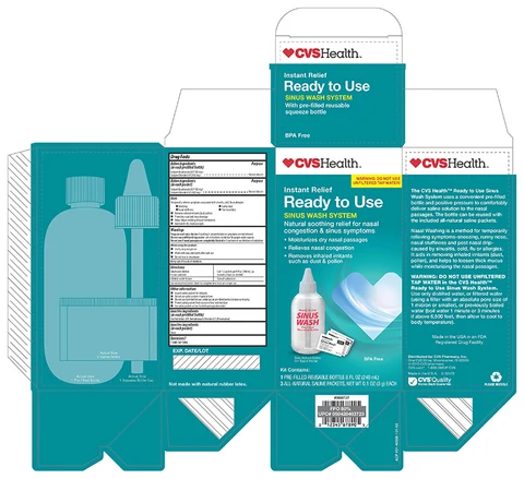 CVS packaging