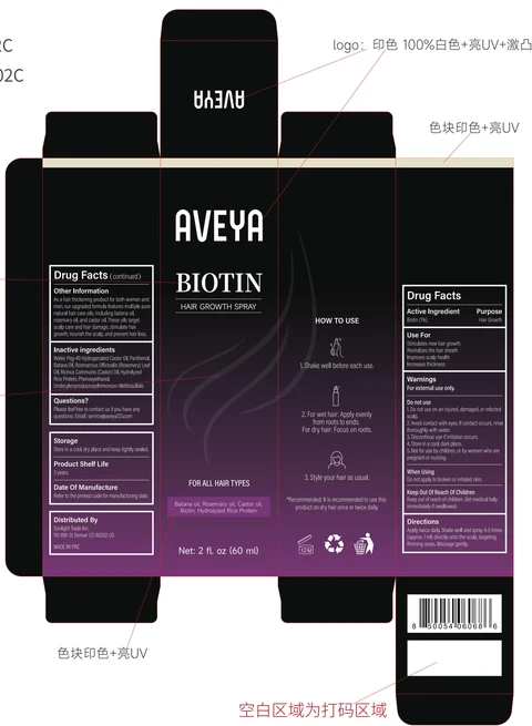 AVEYA BIOTIN HAIR GROWTH 포장