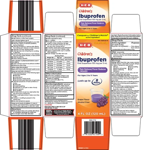 childrens ibuprofen packaging