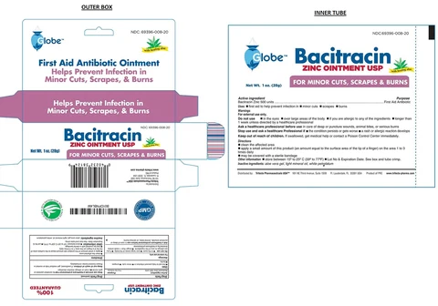 Bacitracin Zinc 포장