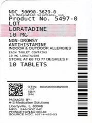 Loratadine packaging
