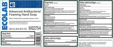 Advanced Antibacterial Foaming Hand Soap 포장