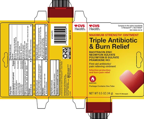 Triple Antibiotic and Burn Relief packaging