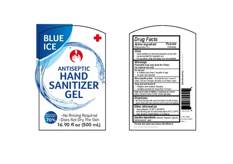 Hand Sanitizer packaging