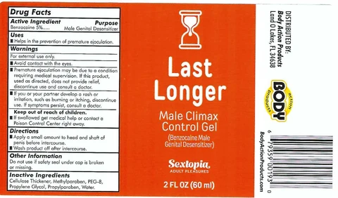 Last Longer Male Climax Control packaging
