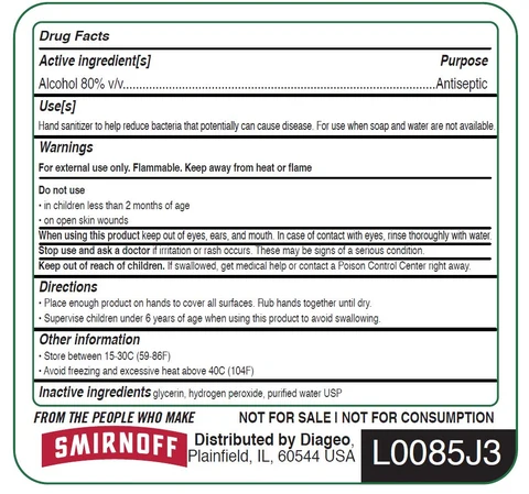 Hand Sanitizer packaging