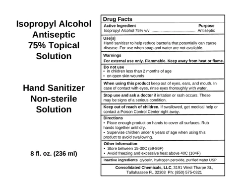 Hand Sanitizer packaging