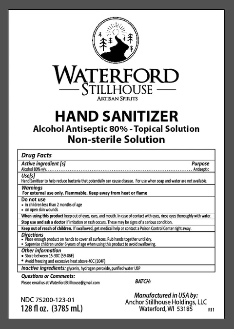 Hand Sanitizer packaging