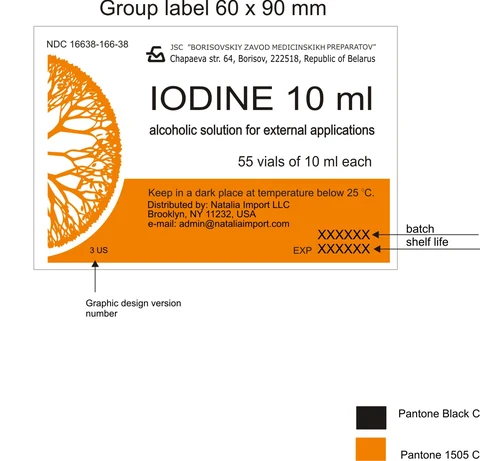 image of group label 2