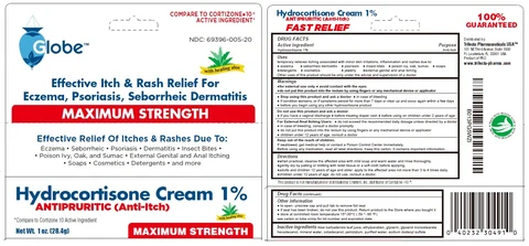 Hydrocortisone 1% with healing aloe 포장