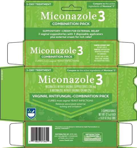 miconazole 3 포장