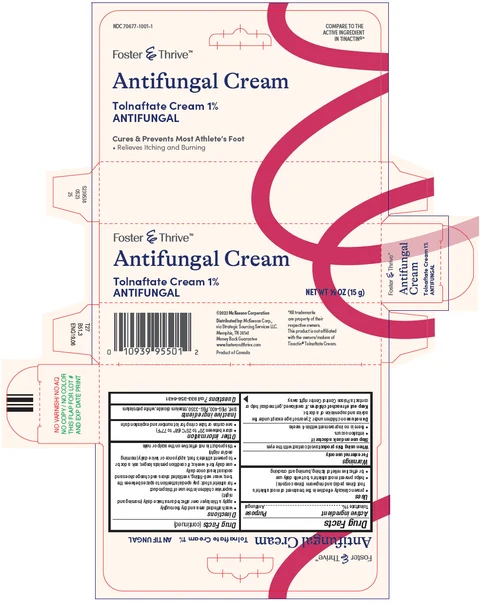 Tolnaftate Antifungal packaging