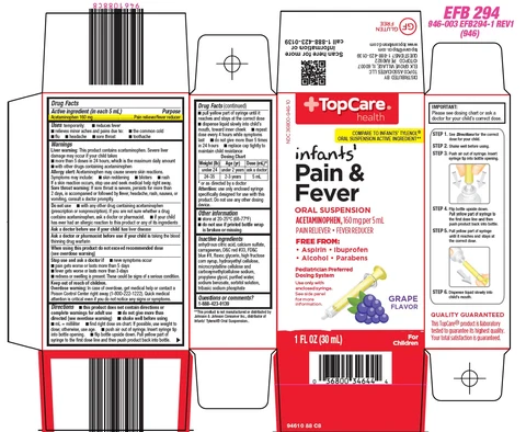 topcare infants pain and fever 포장