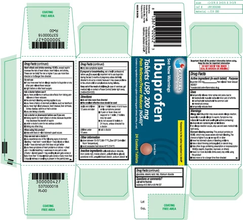 Ibuprofen 포장