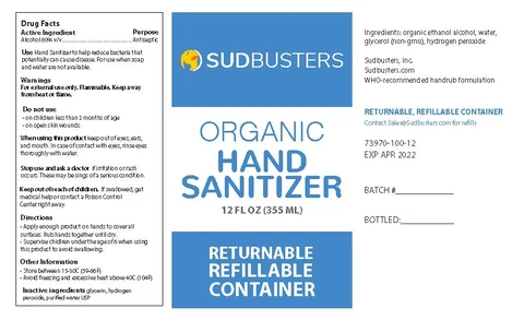 Hand Sanitizer packaging