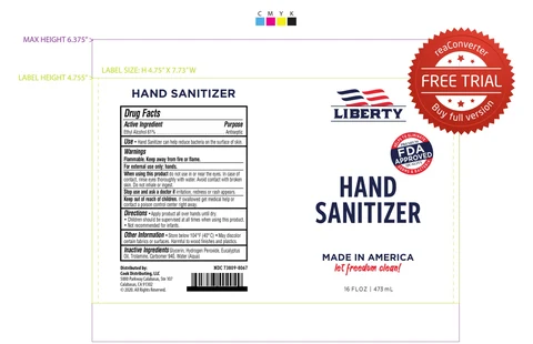 Hand Sanitizer packaging