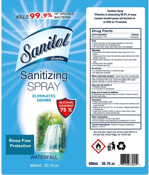 Sanitol LondonSanitizing 포장